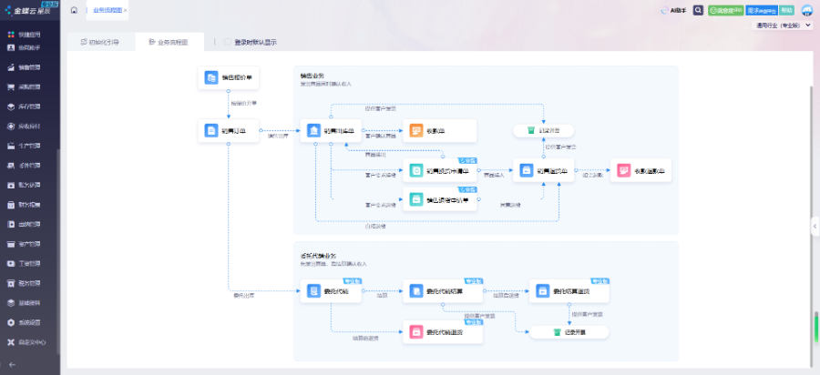 廣東房地產(chǎn)進(jìn)銷存軟件價格 武漢皓海錦軒科技供應(yīng)