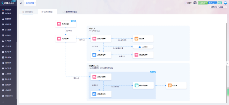 湖南單票分離進(jìn)銷存軟件多少錢 武漢皓海錦軒科技供應(yīng)