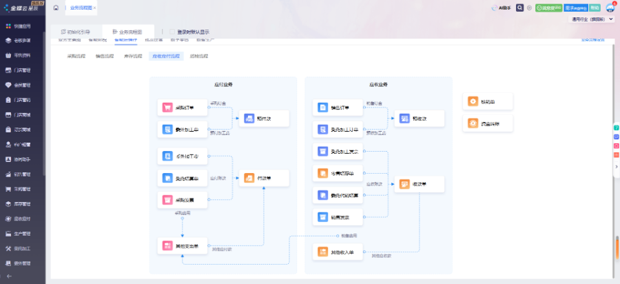 武漢OA辦公軟件進銷存軟件銷售