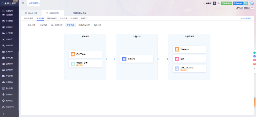湖南外貿行業財務軟件哪家好,財務軟件