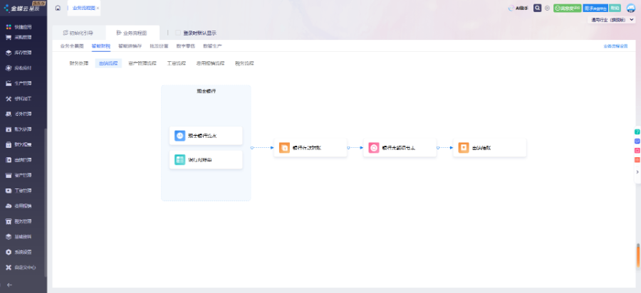 廣東穩定可靠的財務軟件功能模塊,財務軟件