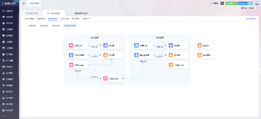 浙江倉庫出入庫進銷存軟件推薦 武漢皓海錦軒科技供應(yīng)