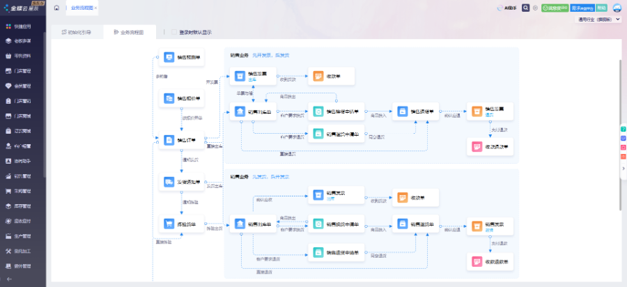 河北庫存管理進(jìn)銷存軟件咨詢 武漢皓海錦軒科技供應(yīng)