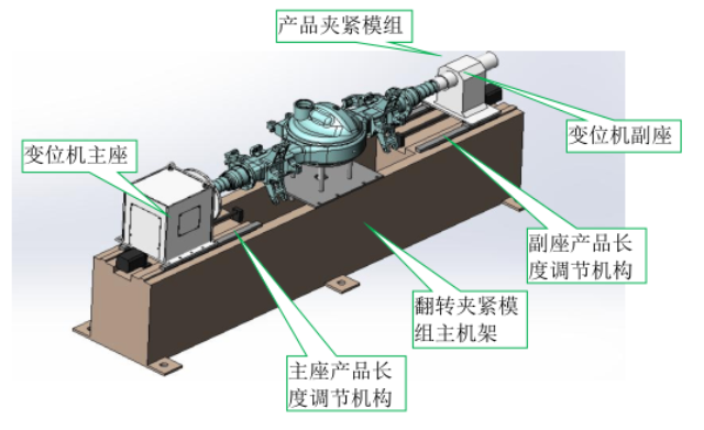 河北哪里有大型鑄件去毛刺設備設備廠家 廣東利迅達機器人系統(tǒng)股份供應;