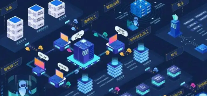 安徽標(biāo)準(zhǔn)云計(jì)算應(yīng)用資費(fèi)