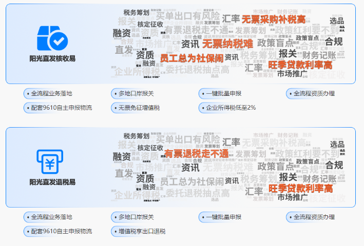 上海上?？缇畴娚?810通關(guān)退稅常用知識 魔聲咨詢供應(yīng)