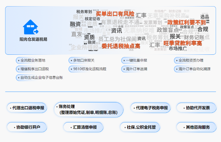 甘肅品牌虹橋跨境電商+產(chǎn)業(yè)帶政企服務(wù)平臺(tái)平臺(tái)資質(zhì)