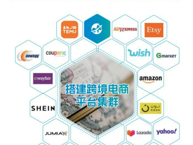 廣東哪里有虹橋跨境電商+產(chǎn)業(yè)帶先行區(qū)咨詢熱線