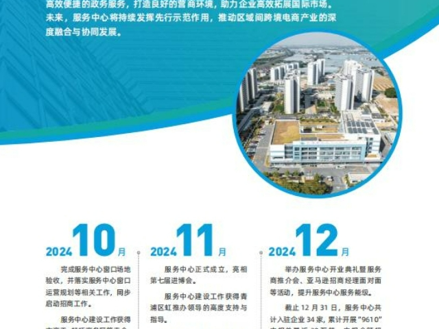 四川虹橋跨境電商+產(chǎn)業(yè)帶先行區(qū)咨詢熱線,虹橋跨境電商+產(chǎn)業(yè)帶先行區(qū)
