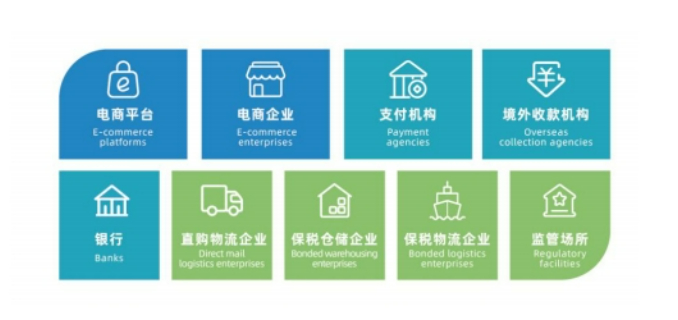 上海個人上?？缇畴娚套稍兗记?魔聲咨詢供應