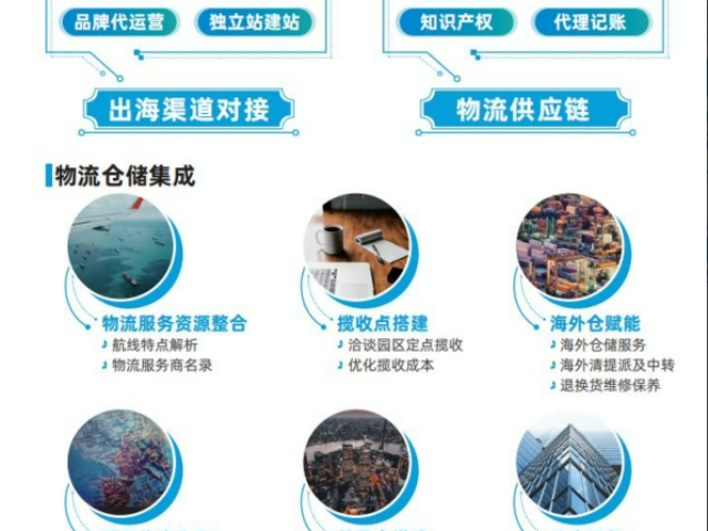 黑龙江哪里有虹桥跨境电商+产业带先行区咨询