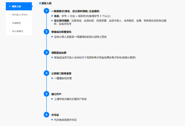 上海虹橋跨境電商+產(chǎn)業(yè)帶先行區(qū)簡(jiǎn)介