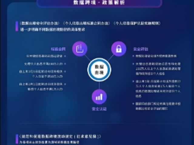技術跨境結算業務介紹共同合作,跨境結算業務介紹
