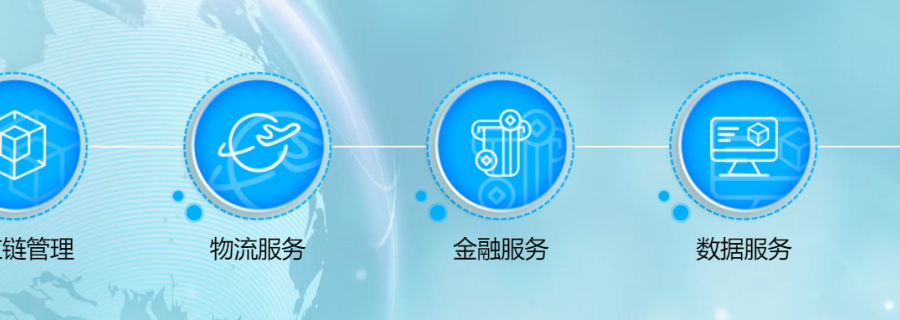青浦区跨境电商包括什么