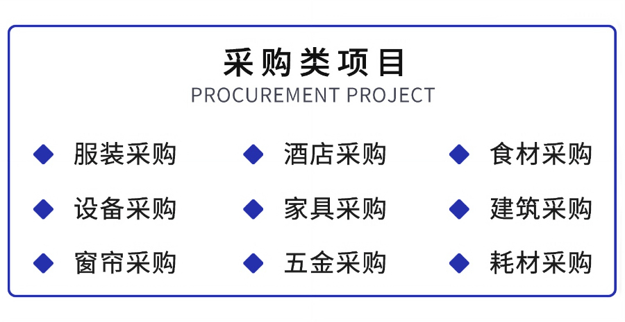 杭州人力外包標(biāo)書蓋章要求