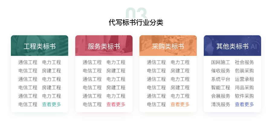 廣州教育設備標書代寫廢標怎么辦