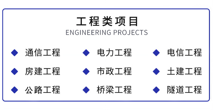 武漢市溫室大棚工程工程造價