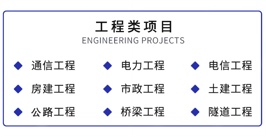 當地采購類標書制作高性價比公司推薦