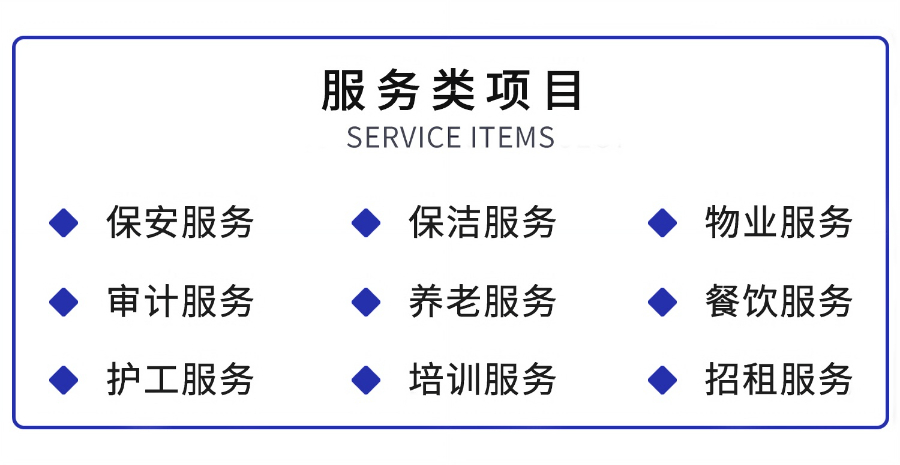 重慶技術類標書制作靠譜公司 歡迎咨詢 重慶維遠企業(yè)管理咨詢供應