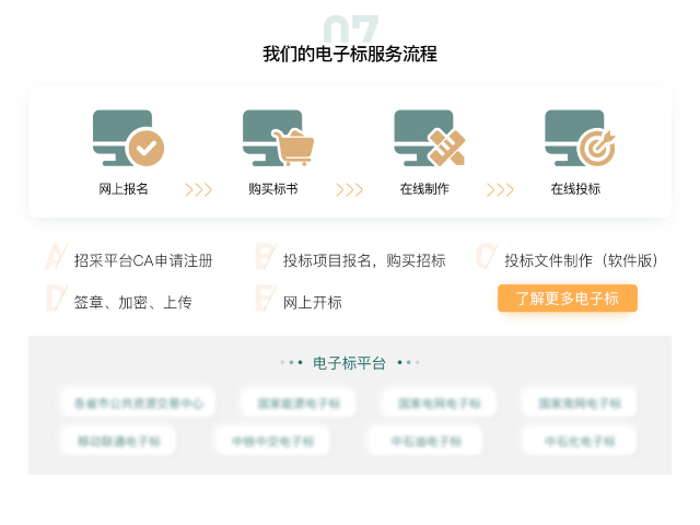 深圳公路工程標(biāo)書制作費(fèi)用多少