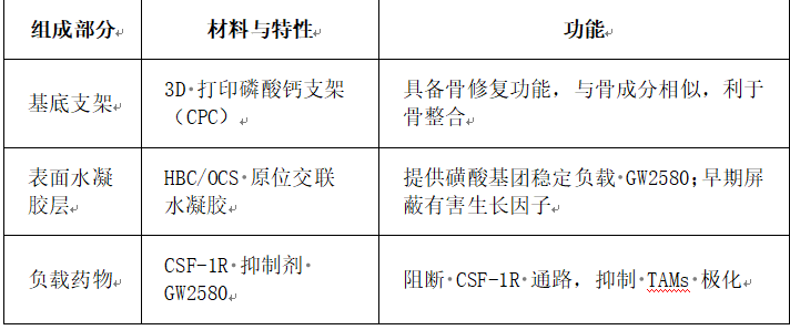 from clipboard