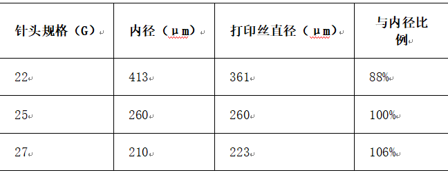from clipboard