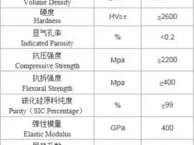 江西軸承陶瓷球