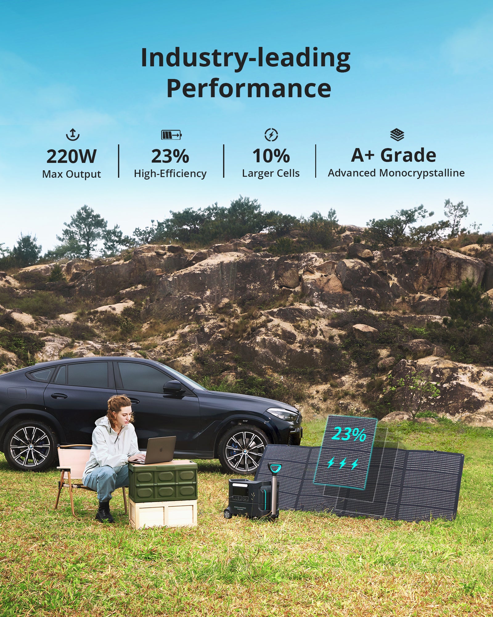 220W portable solar panel