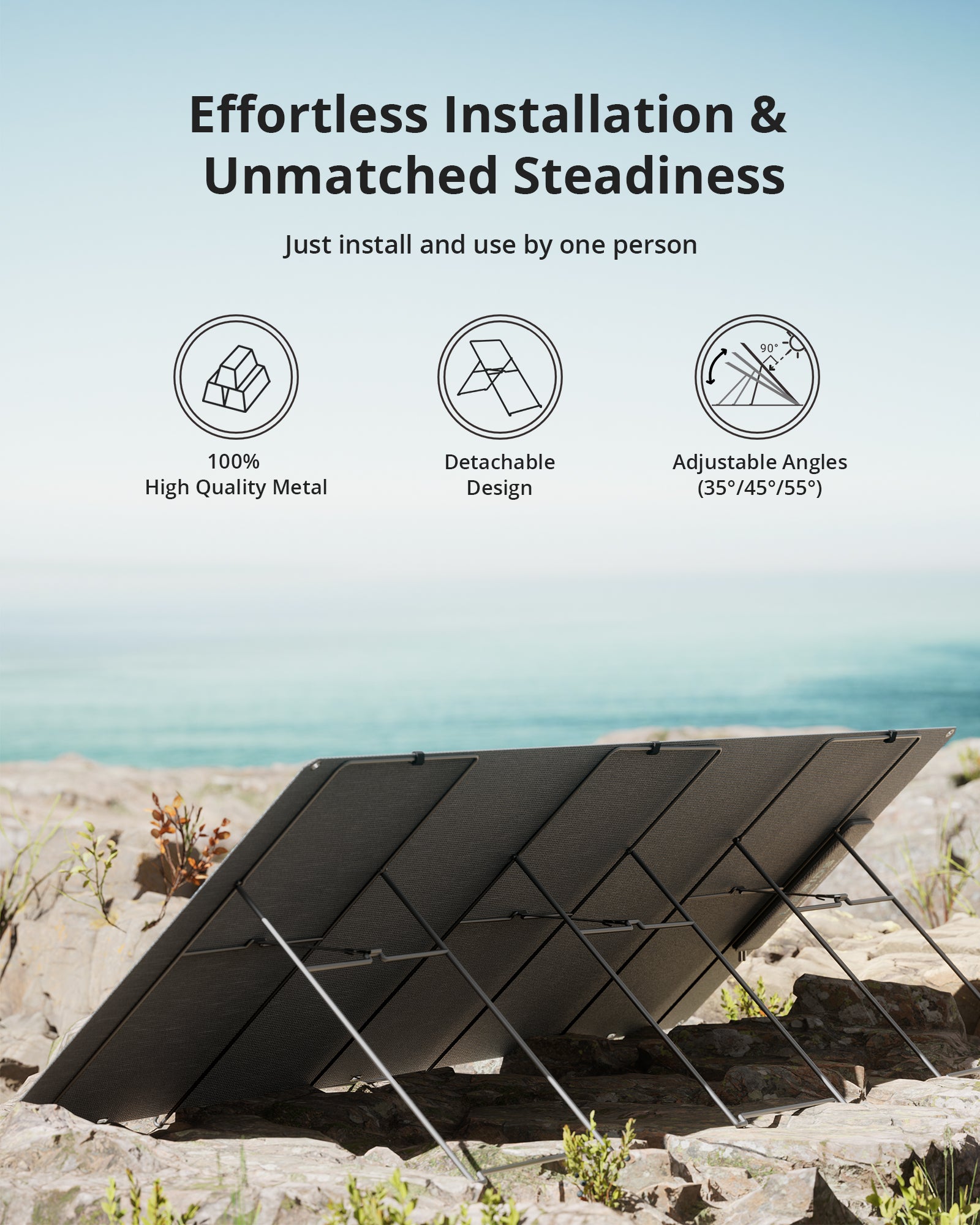 waterproof solar panels for camping