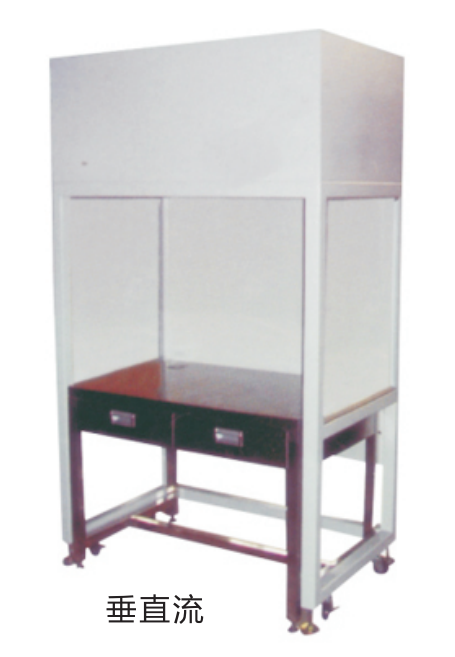 潔凈工作臺和生物安全柜有什么區別？很多人會混淆兩者？