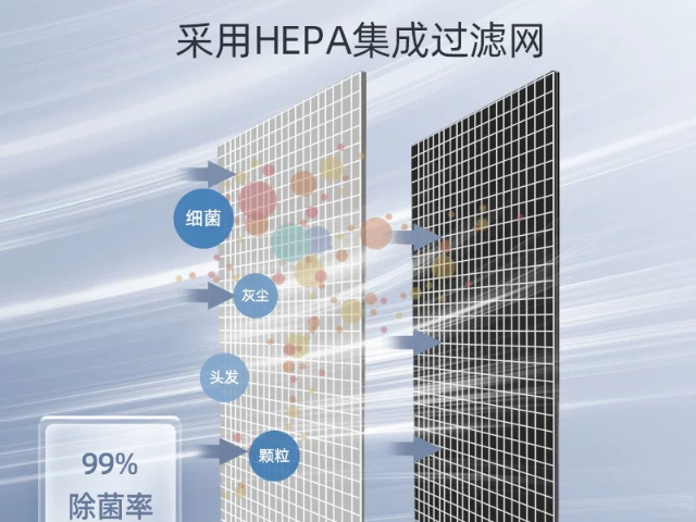 湖南潔凈棚凈化設(shè)備優(yōu)勢 廣東華業(yè)建設(shè)集團(tuán)供應(yīng)