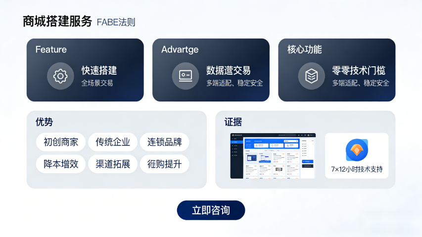 商城搭建专卖店
