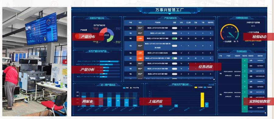 慈溪智能制造精益生產(chǎn)MES管理系統(tǒng)mes管理平臺(tái) 慈溪久一智能科技供應(yīng)