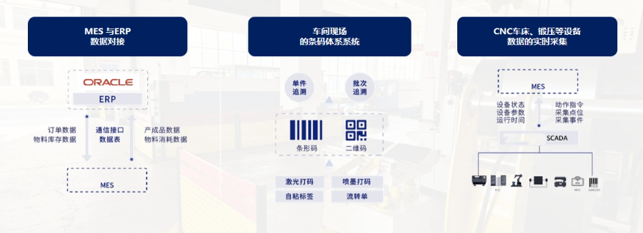 北侖區(qū)AGV/AMR企業(yè)資源管理行業(yè)特定mes解決方案