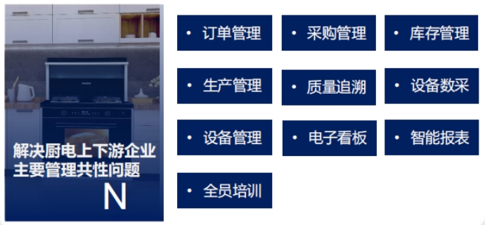 象山AGV/AMR企業(yè)資源管理mes管理平臺(tái),企業(yè)資源管理