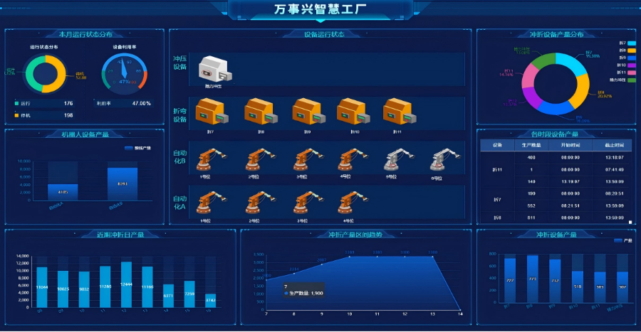 寧波企業(yè)資源管理計(jì)劃排程mes軟件,企業(yè)資源管理