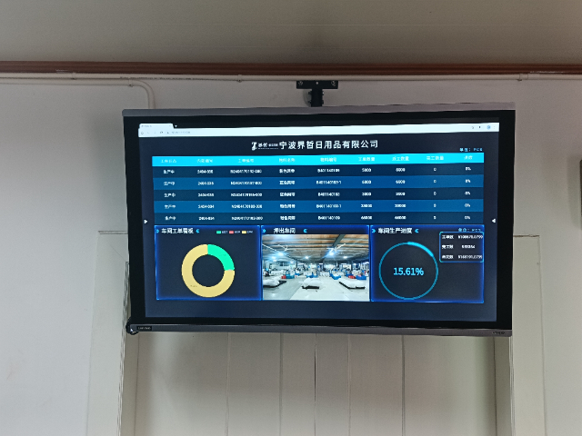 奉化區零庫存積壓ERP系統客戶案例集 歡迎咨詢 慈溪久一智能科技供應