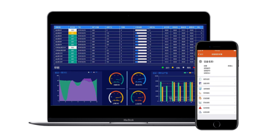 海曙區(qū)多倉聯(lián)動ERP系統(tǒng)API開放平臺 歡迎咨詢 慈溪久一智能科技供應(yīng)