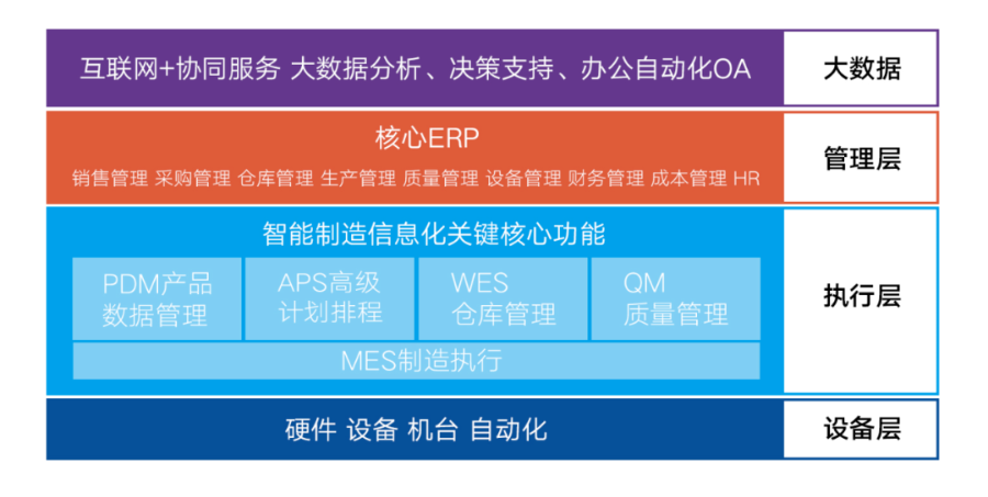 寧海開箱即用ERP系統(tǒng)客戶案例集 歡迎來電 慈溪久一智能科技供應