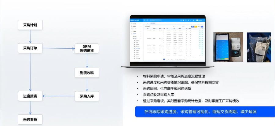 寧波工業(yè)4.0ERP系統(tǒng) 歡迎咨詢 慈溪久一智能科技供應(yīng)