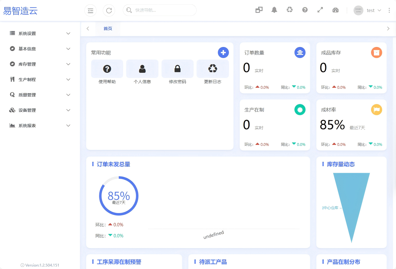 為什么說MES系統是中小企業智能制造的基石