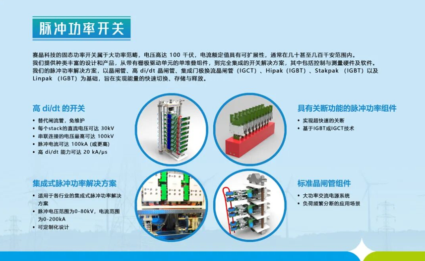 Sun.King Technology Showcases Three Major Fusion Power Products at the CINIE Expo 2025 Sun.King Technology Showcases Three Major Fusion Power Products at the CINIE Expo 2025
