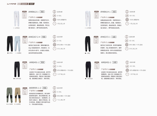 廣州品牌運(yùn)動(dòng)服裝團(tuán)購(gòu)定制怎么收費(fèi) 上海盈動(dòng)體育用品供應(yīng)