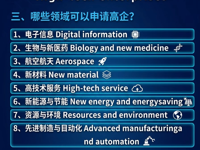 赋能企业发展高新技术企业认定提升市场竞争力,高新技术企业认定