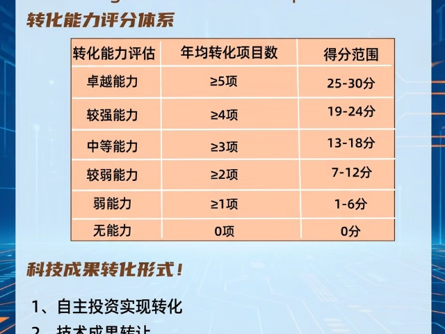 上海市夯实申报基础高新技术企业认定尽享政策扶持,高新技术企业认定