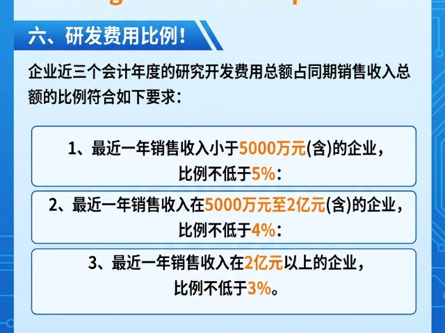 上海市梳理企业资质高新技术企业认定领跑行业发展,高新技术企业认定