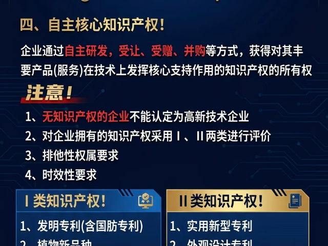 简化申报流程高新技术企业认定共赢发展新局,高新技术企业认定