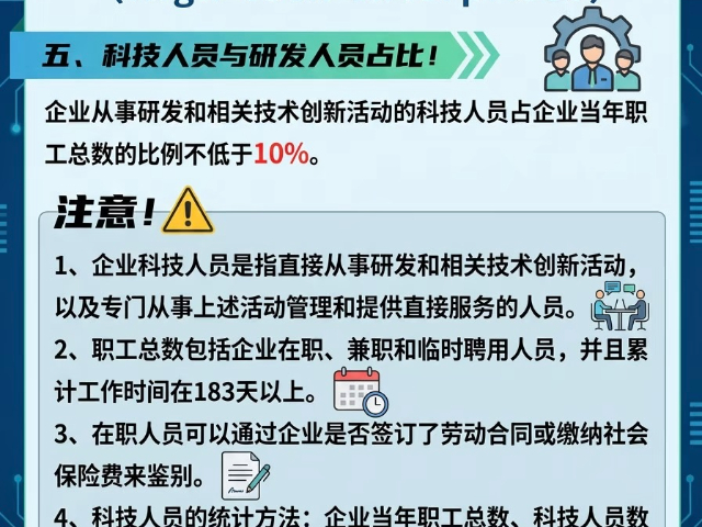 赋能企业发展高新技术企业认定领跑行业发展,高新技术企业认定