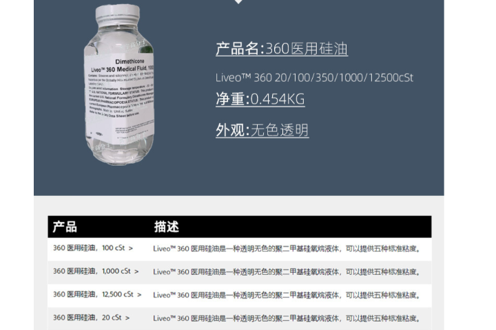 北京原料医用材料规格,医用材料