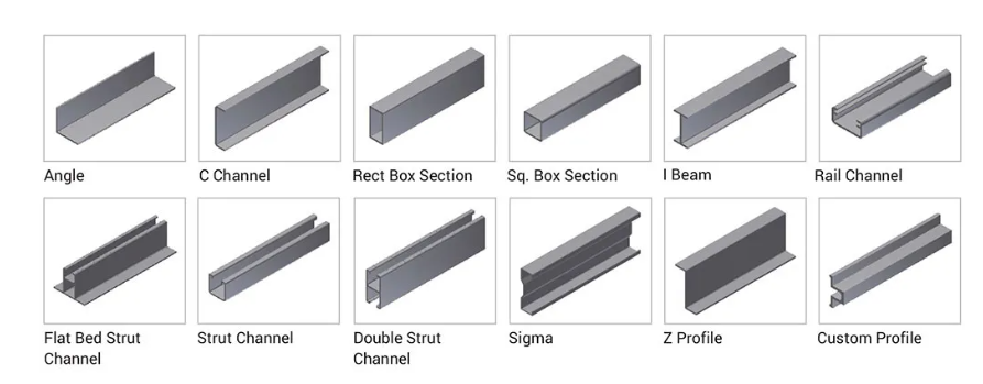 Structural FRP Profiles | Polyurethane Resin Based High-Strength ...